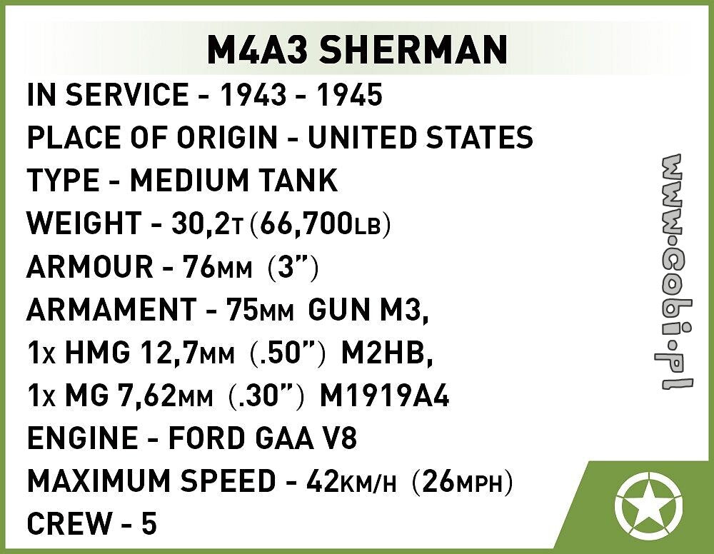 COBI-2570 M4A3 Sherman
