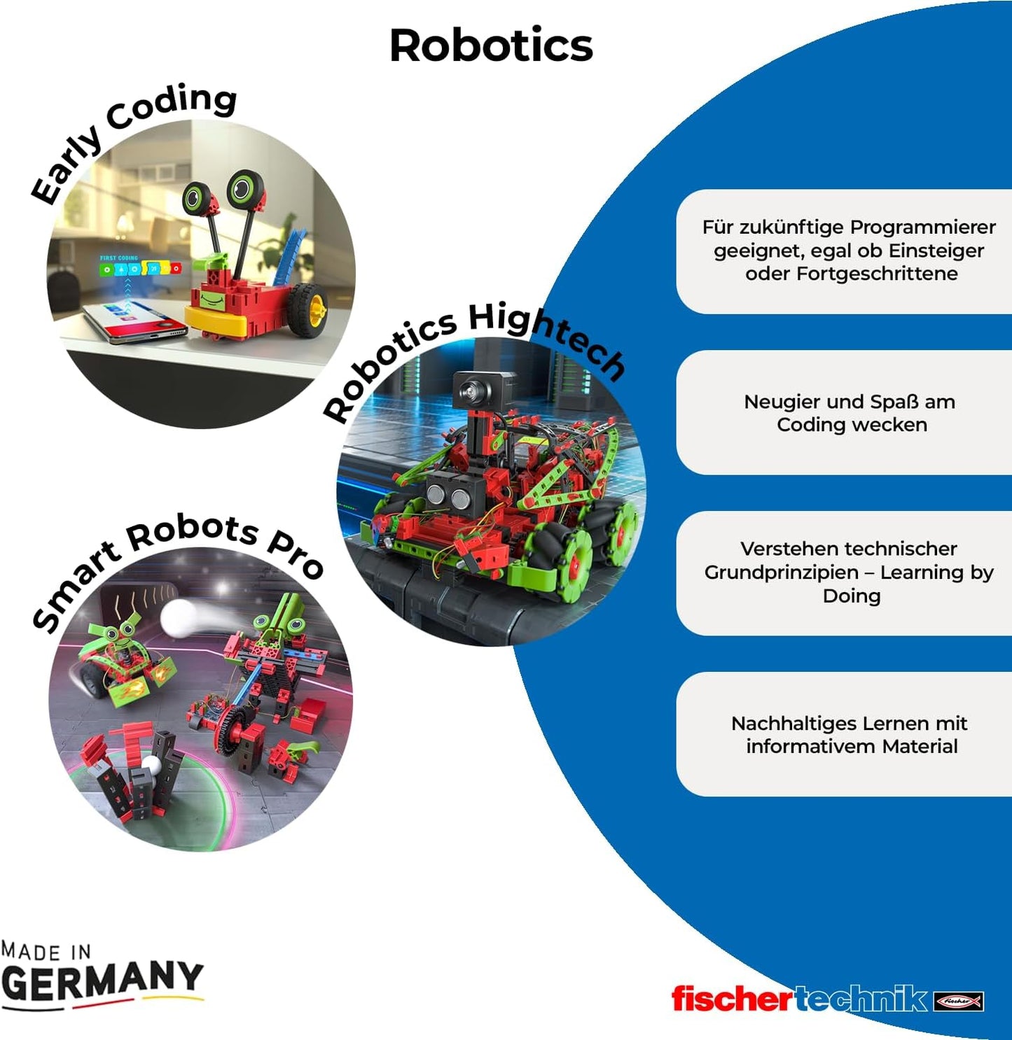 Fischertechnik Smart Robots Pro 569021