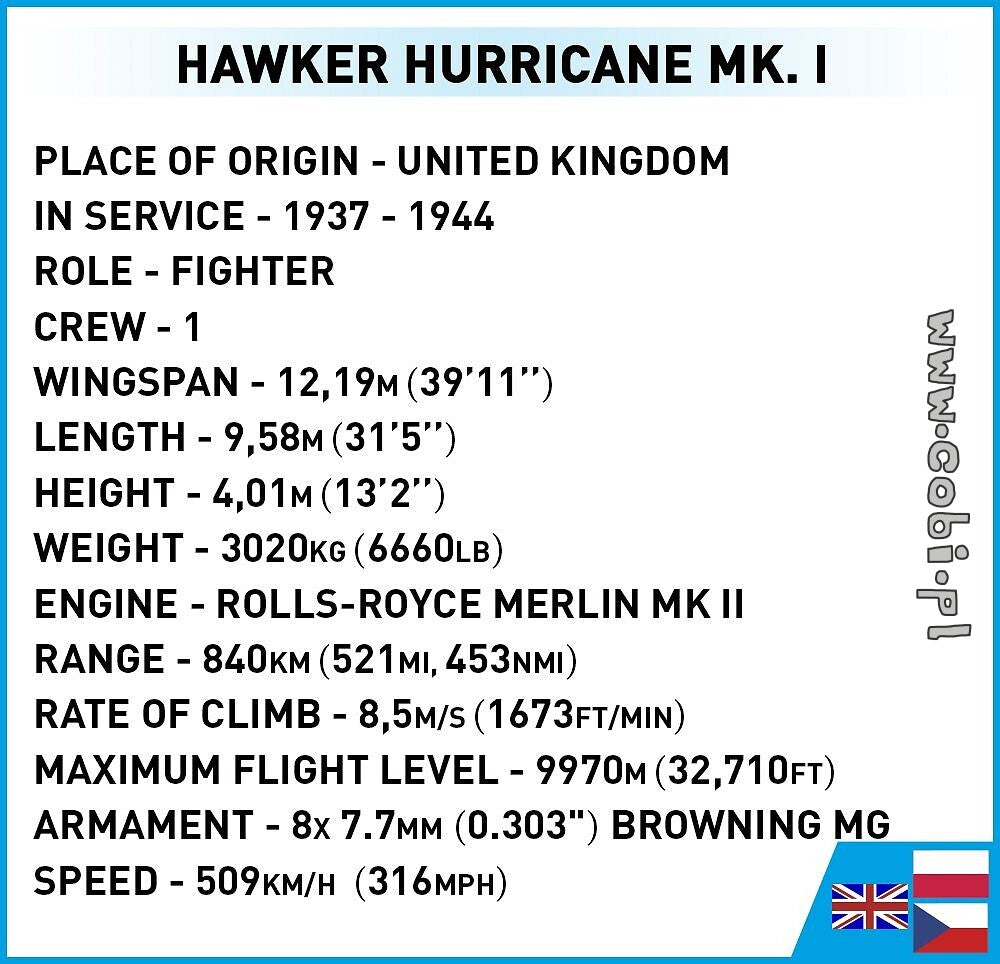 Cobi Hawker Hurricane Mk.I COBI-5728