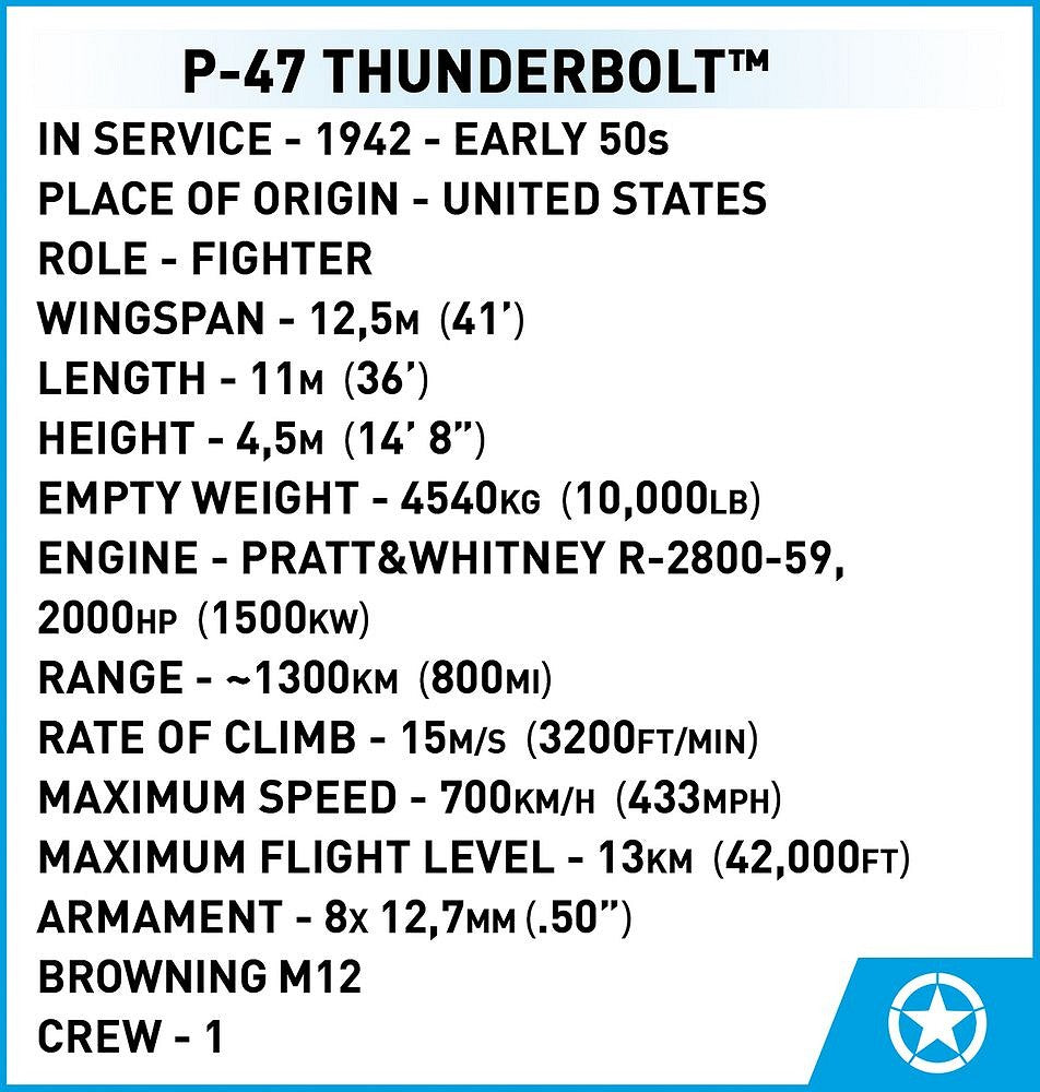 COBI-5737 P-47 Thunderbolt